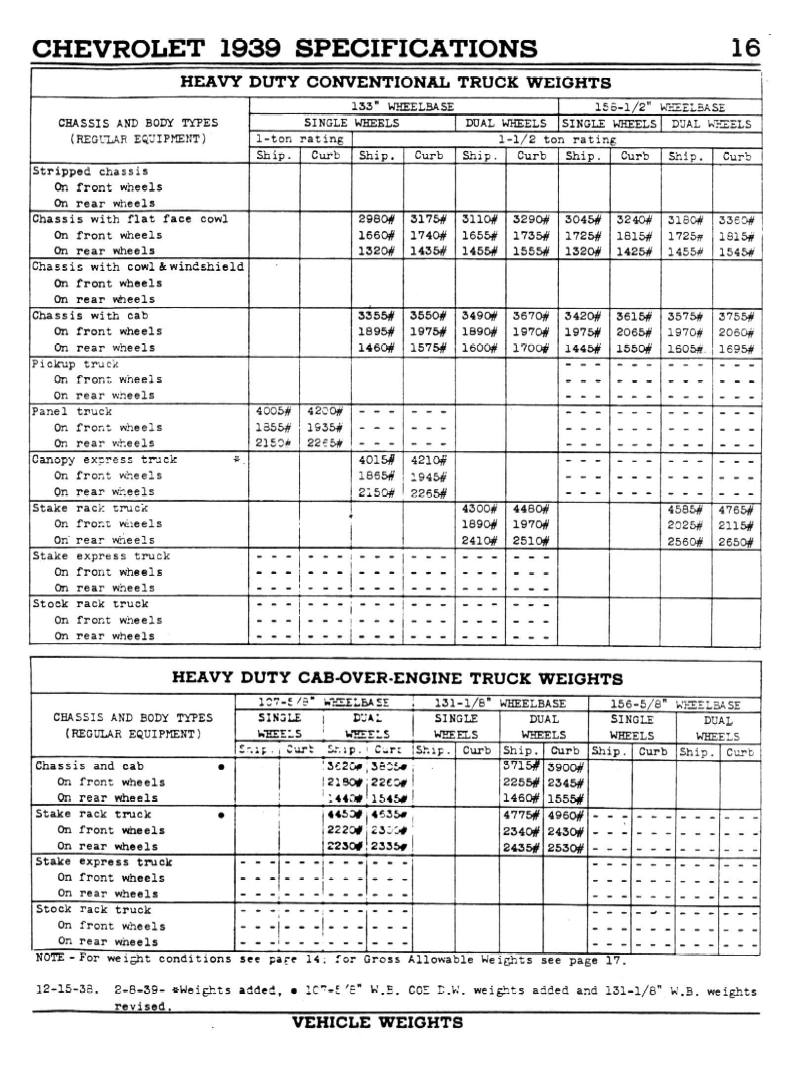 n_1939 Chevrolet Specs-16.jpg